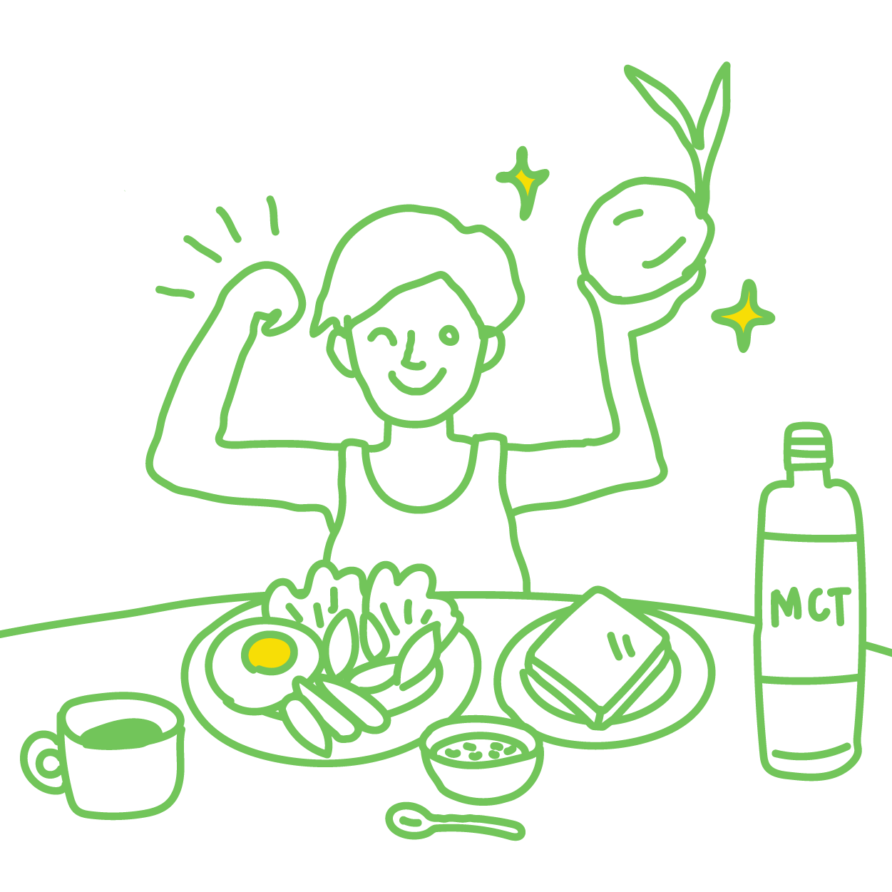 「MCT(中鎖脂肪酸)」と「ケトン体」知って広がる!ココナッツ豆知識 | 【公式】ココナッツ専門店ココウェル