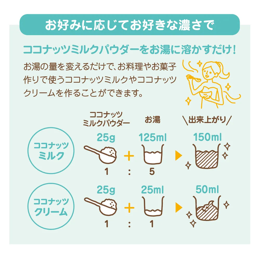 ココナッツミルクパウダー