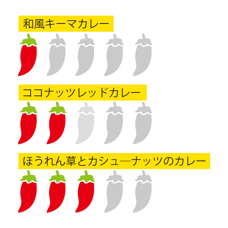 ココナッツカレー