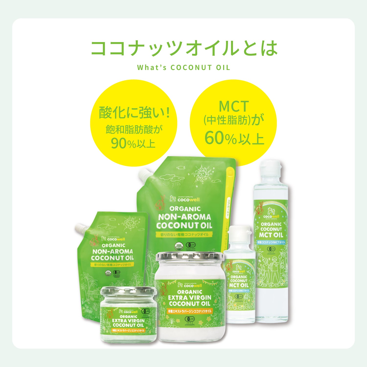 香りのない有機ココナッツオイル