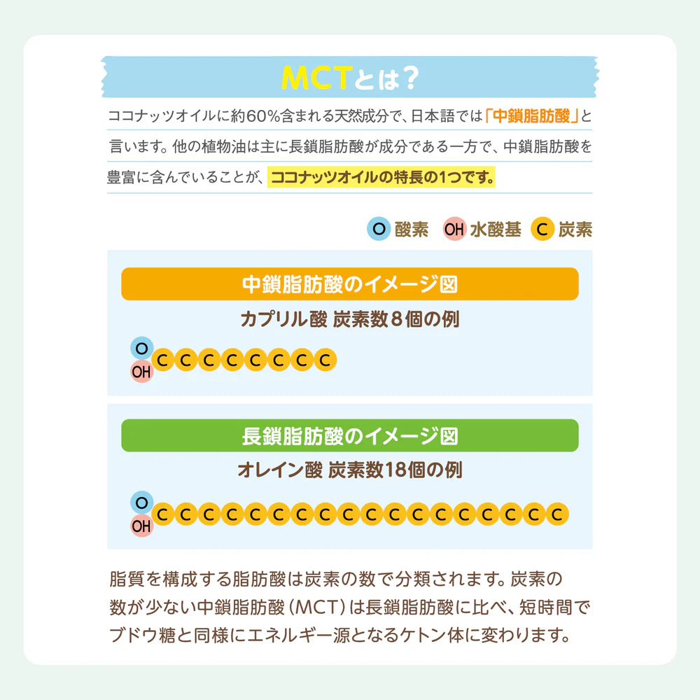 ココナッツMCTオイル スティックタイプ