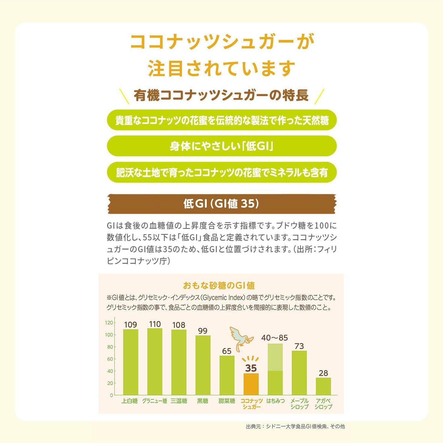 有機ココナッツミルクキャラメル