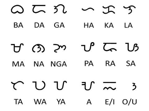 フィリピンの古代文字バイバインのサンプル
