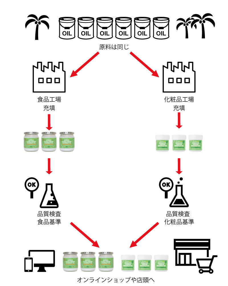 充填工程イメージ
