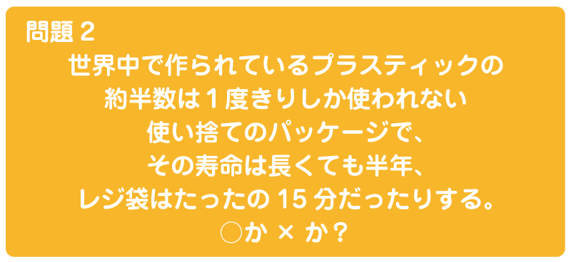 プラスチック生産量に関するクイズスライド