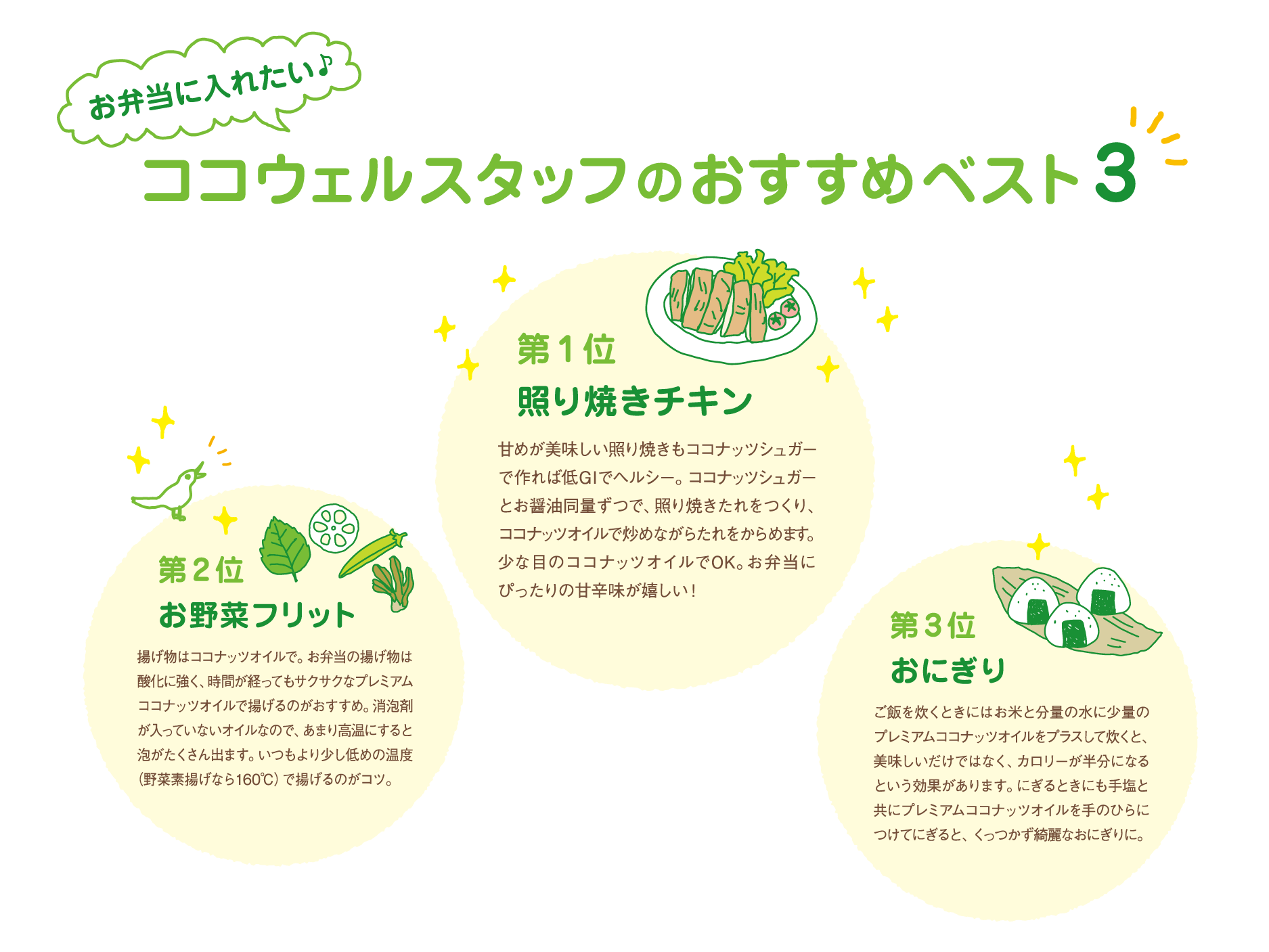 ココウェルスタッフおすすめベスト3のイメージ