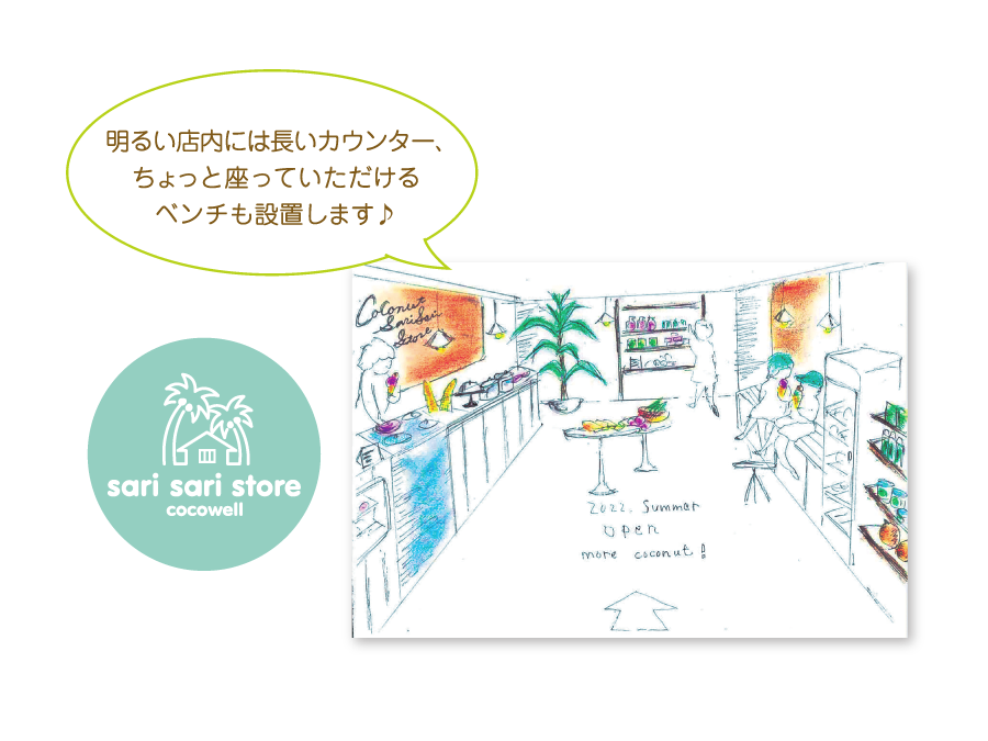 サリサリストアの店舗イメージ