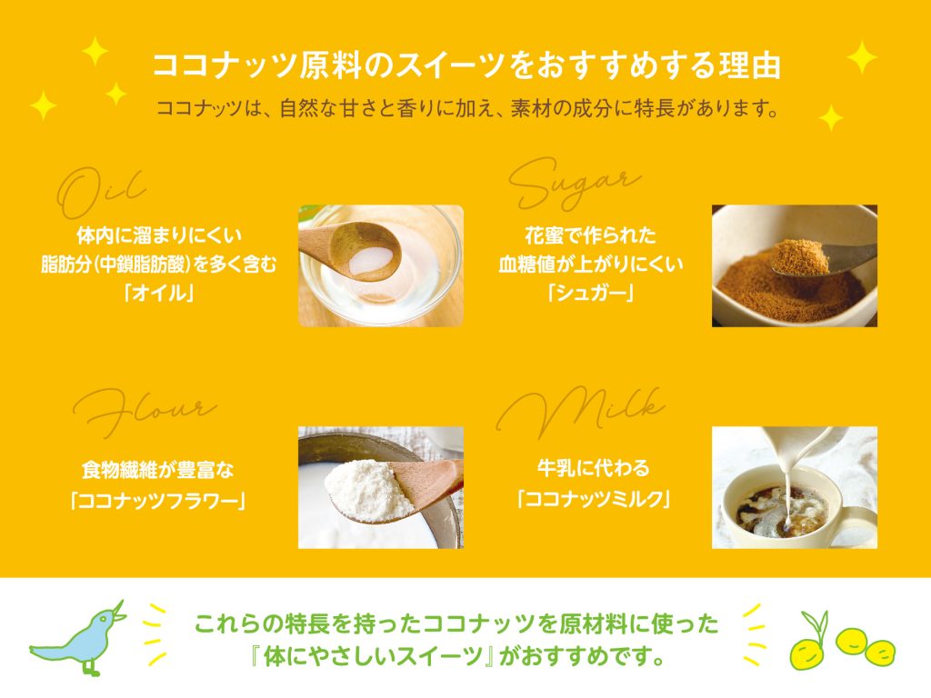 ココナッツ素材の紹介イメージ