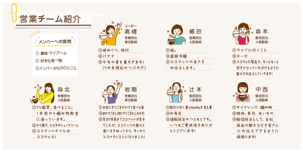 <47都道府県キャラバン!><br>COCO PROJECT NIPPON 47
