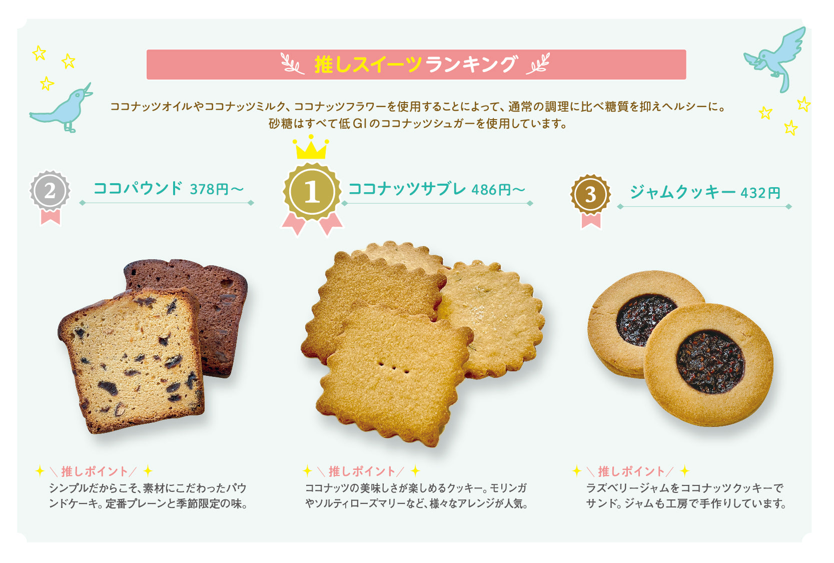 ココウェルラボ製造の様子